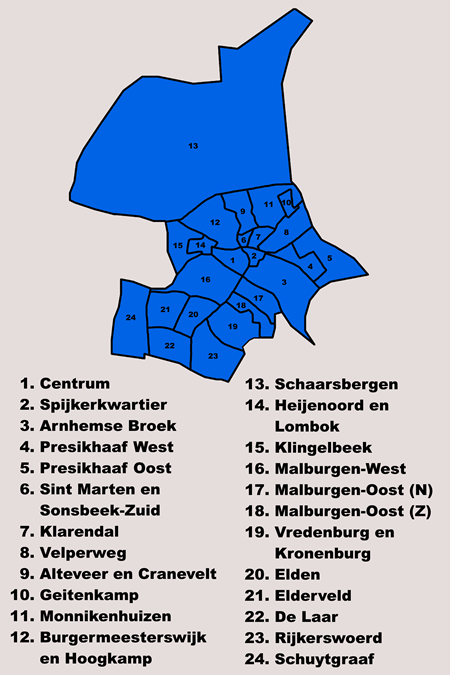 Arnhem wijkindeling